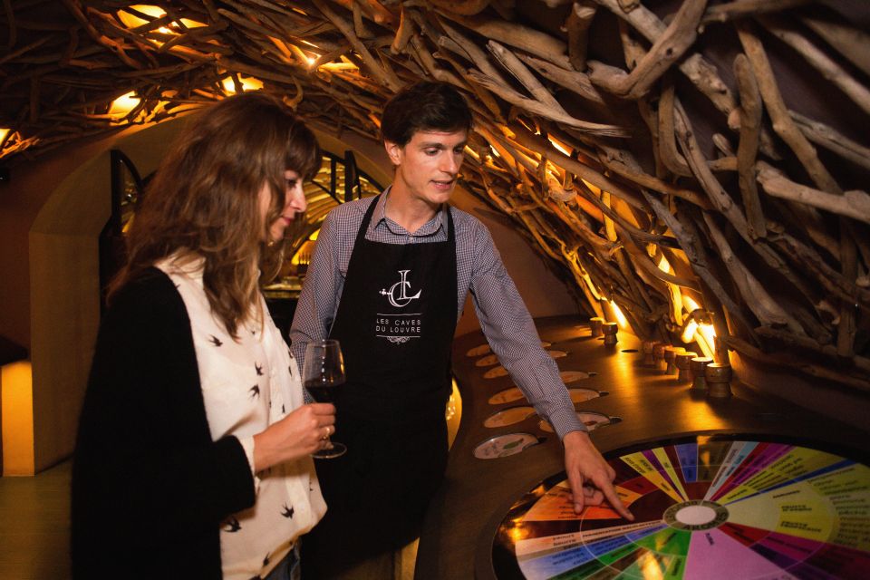Paris: 2-Hour Wine Making Workshop - Should you book this wine-making workshop?