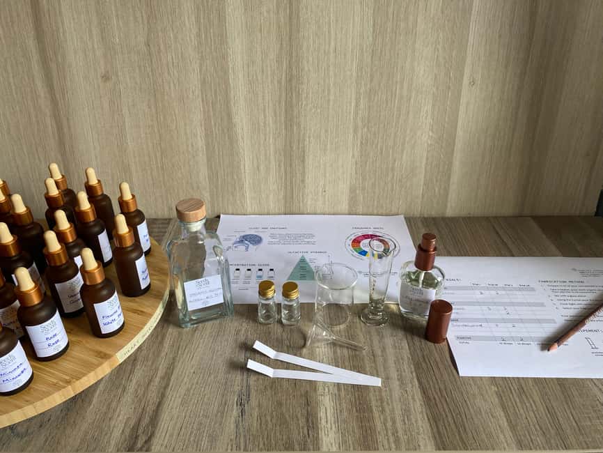 Paris 4 : Fragrance Creation Workshops - Vegan Perfumes - Key highlights to know before you go